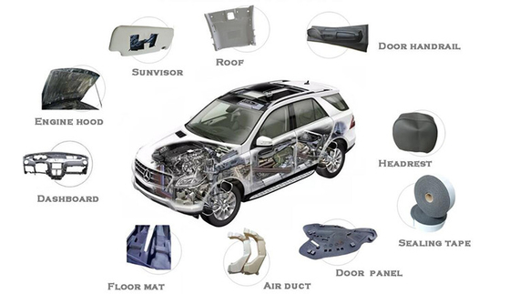 A espuma da isolação térmica da decoração do carro, isolação fechado da pilha cobre o material de IXPE