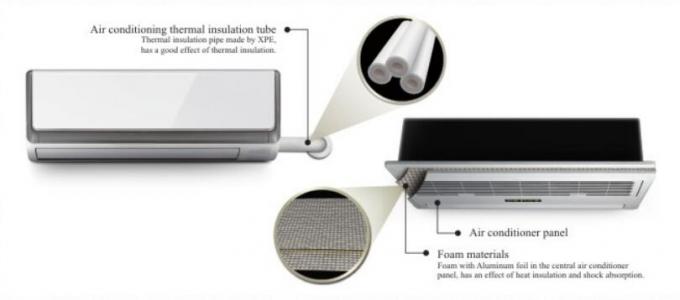 Polyolefin Foam de Célula Fechada Transversal XPE / IXPE Folha de Isolamento Térmico para Construção & HVAC 9