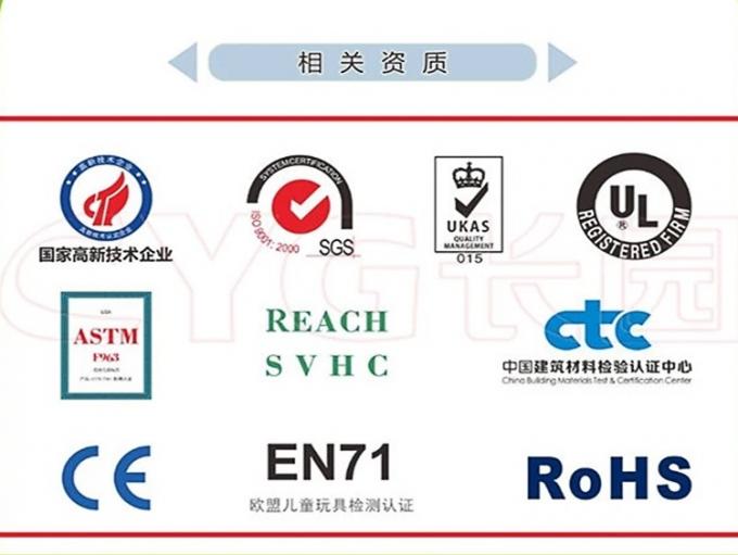 Polyolefin Foam de Célula Fechada Transversal XPE / IXPE Folha de Isolamento Térmico para Construção & HVAC 13